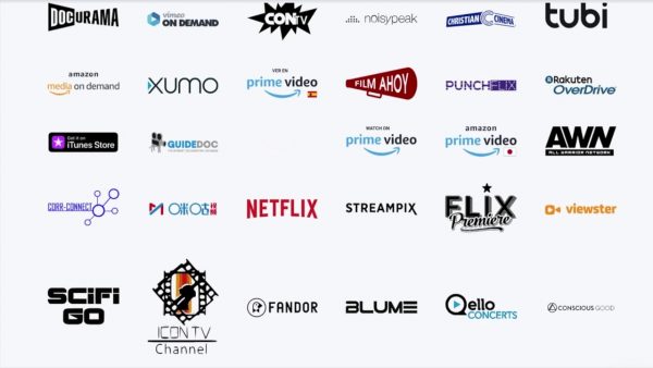 filmhub digital film aggregators for indie filmmakers best film aggregators film distribution